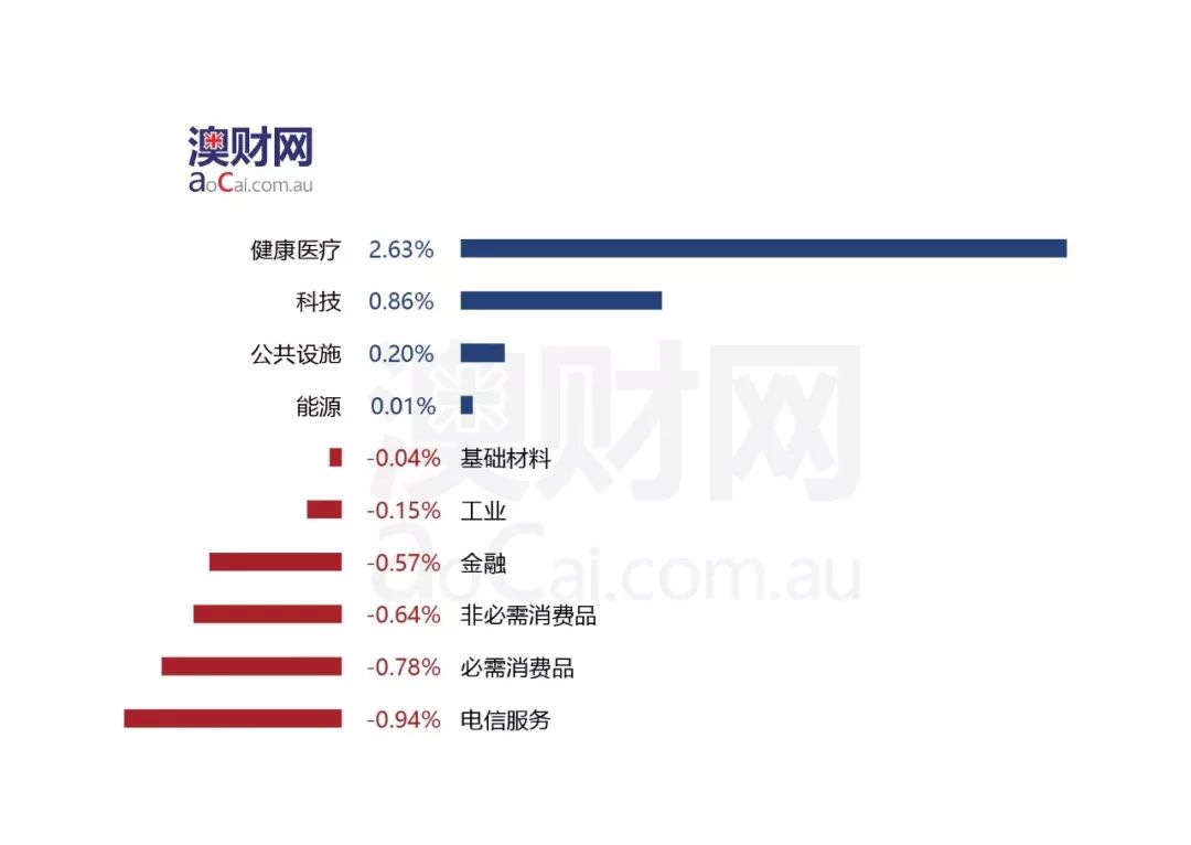 新澳天天开奖免费资料大全最新329期,理论考证解析_业界版NHM11.28