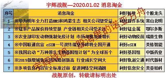 新澳2024正版资料免费公开329期,科学分析严谨解释_DIY版IFY11.45