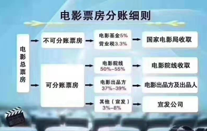 11月16日长垣最新半天班招聘，利弊分析与个人观点