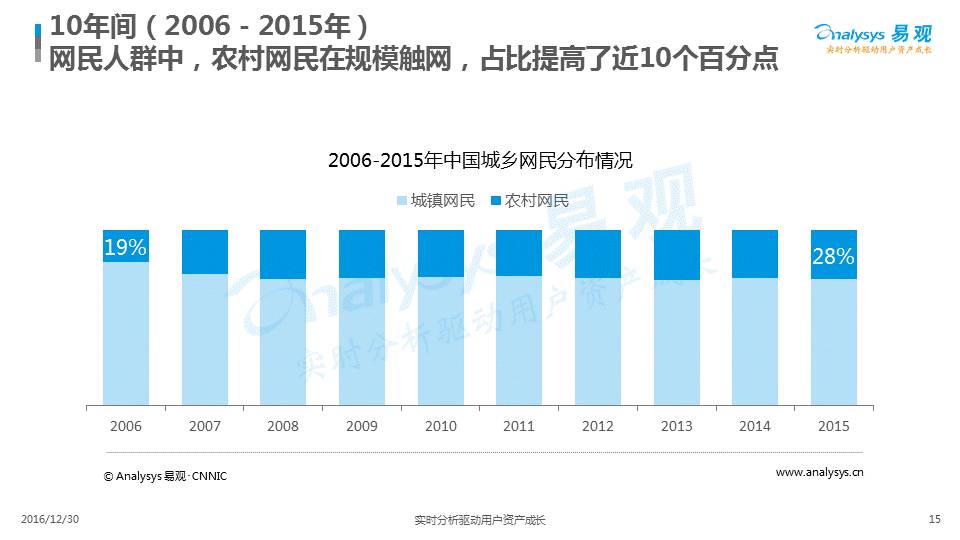 锡纸工具货到付款，市场趋势与个人观点探析，最新锡纸工具资讯（2024年11月）