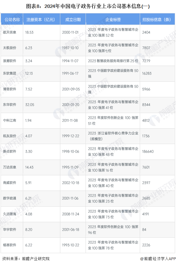 2024年正版资料免费大全最新版本更新时间,全方位操作计划_可靠性版UDB13.4