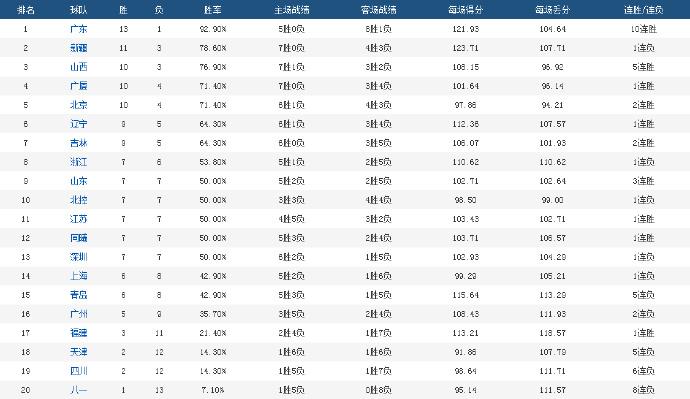 正版真精华布衣天下今天,快速处理计划_专业版NEM13.51