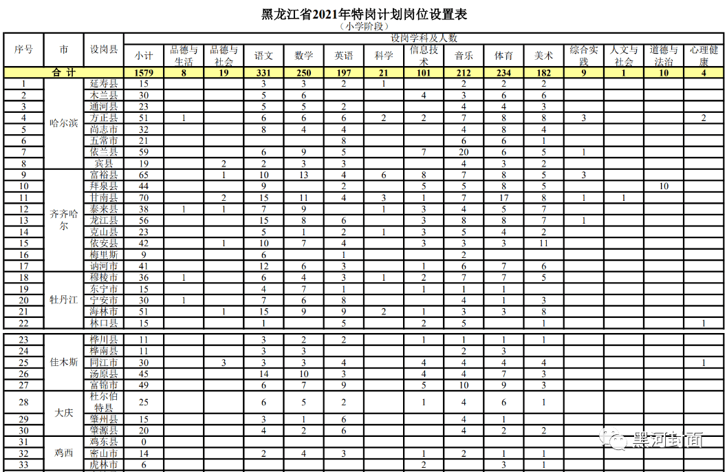 垫江钟表公司十一月二十六日招聘回顾，开启新篇章的钟声响起