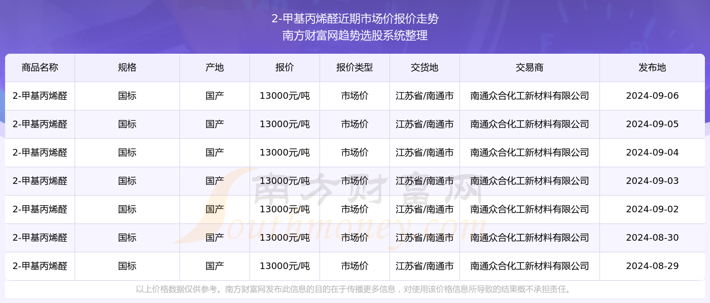 2024年11月26日疫情通报最新湖北，2024年湖北疫情最新通报分析，某某观点的视角