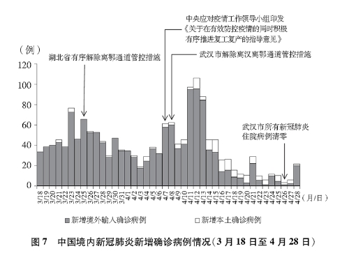 历史上的汉中疫情变迁与当前防控态势，最新疫情回顾与防控态势分析（汉中疫情11月26日）