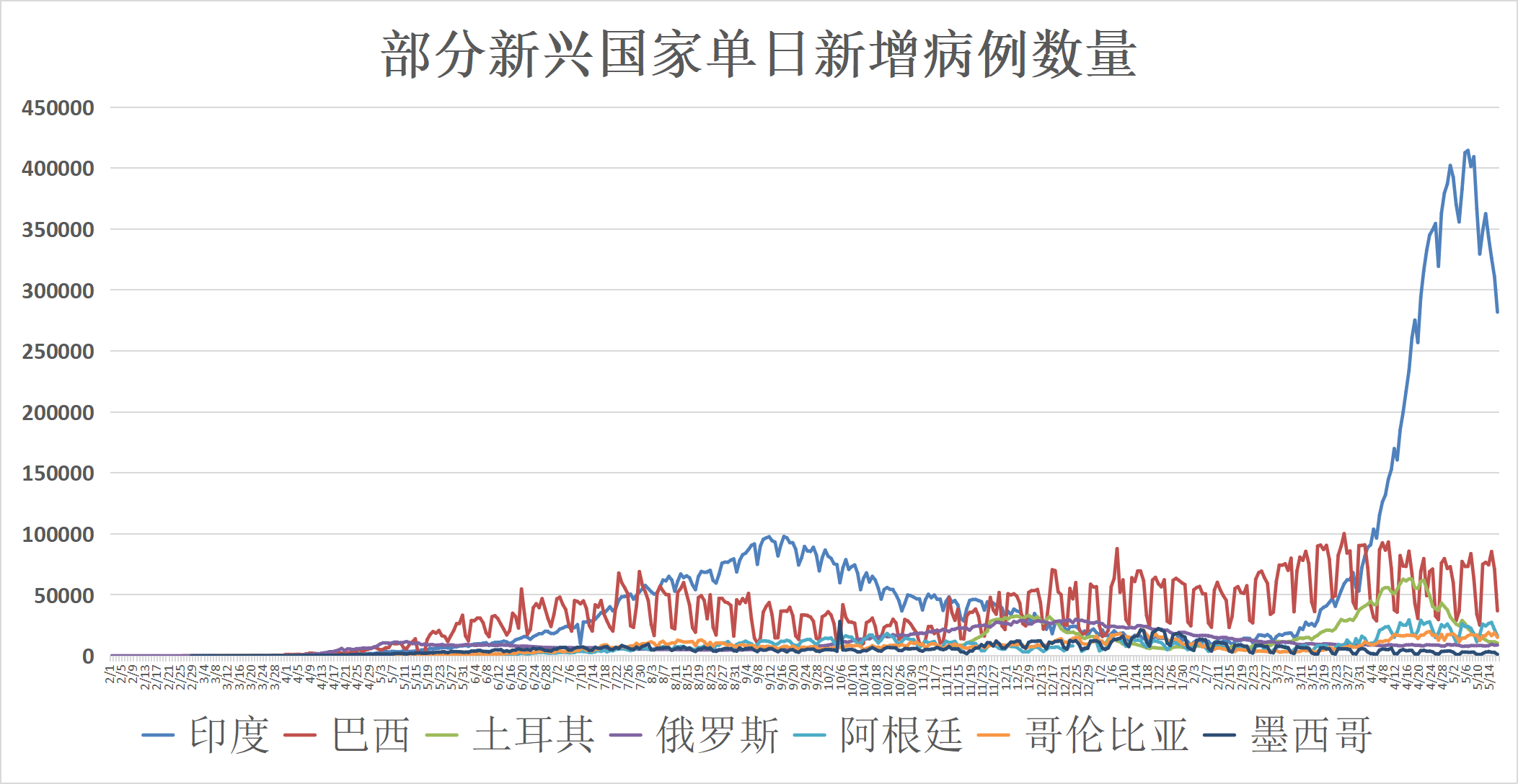 英伦疫情更新与美景之旅，自然疗愈与疫苗之光的交汇日（英国疫情最新消息疫苗与美景一览）