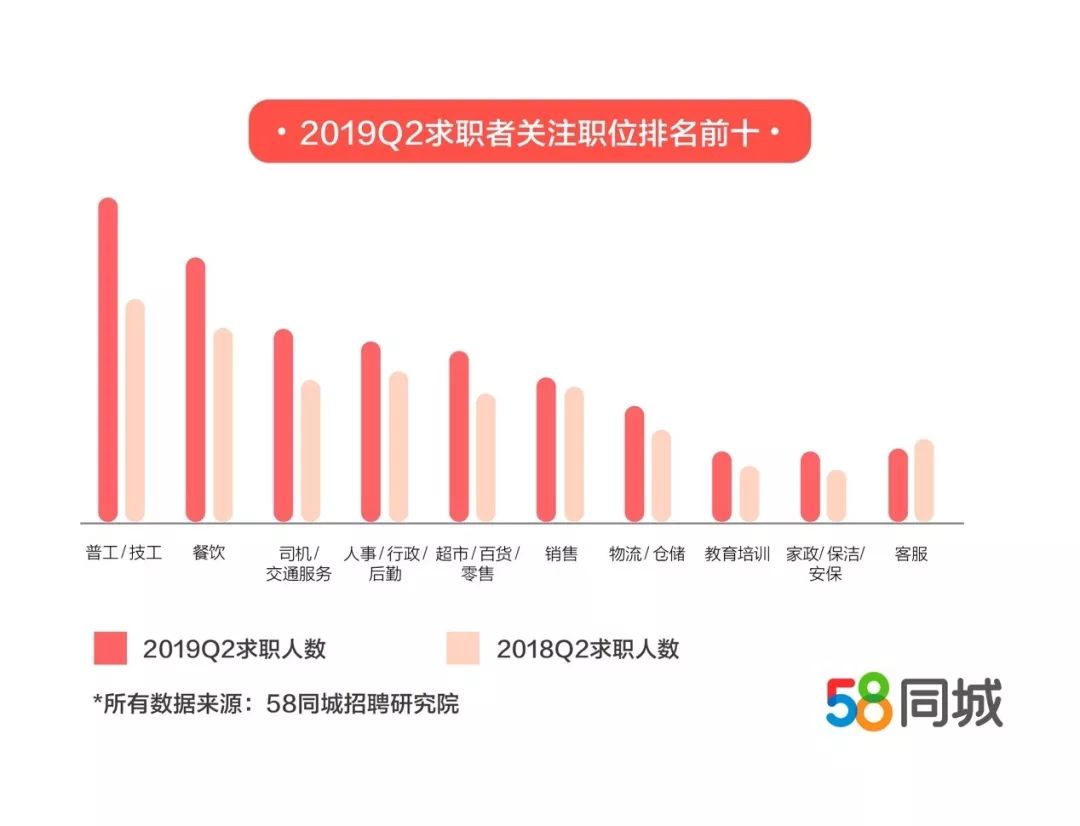 历年11月26日普洱人才市场动态，深度回顾与最新招聘趋势分析