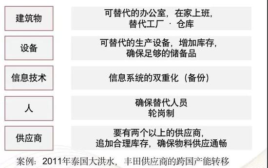 保定易县疫情应对全面指南，从防护意识到行动指南（初学者版）