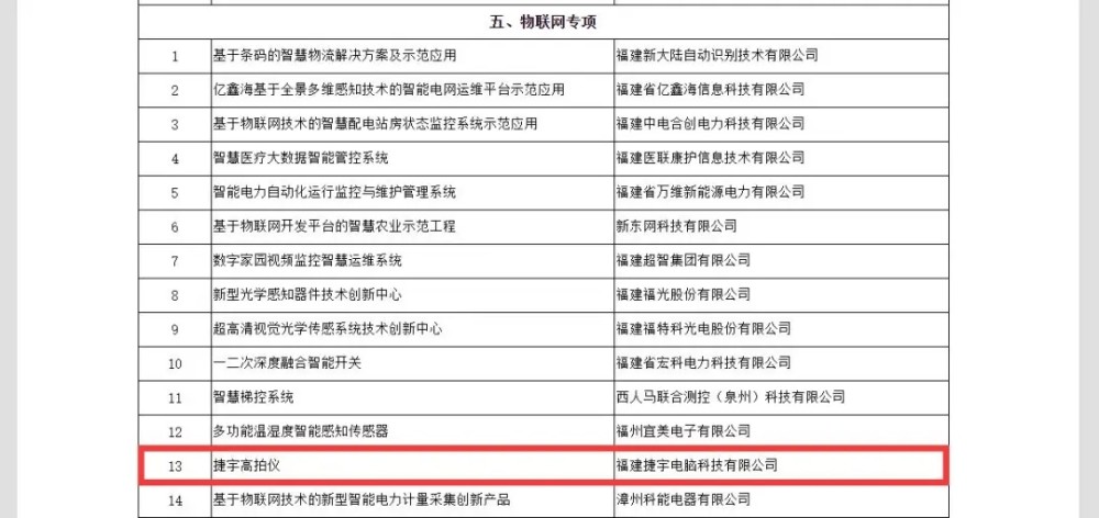 揭秘福建科技神器与往年高科技产品体验报告——历年11月17日福建最新疫情及科技进展回顾