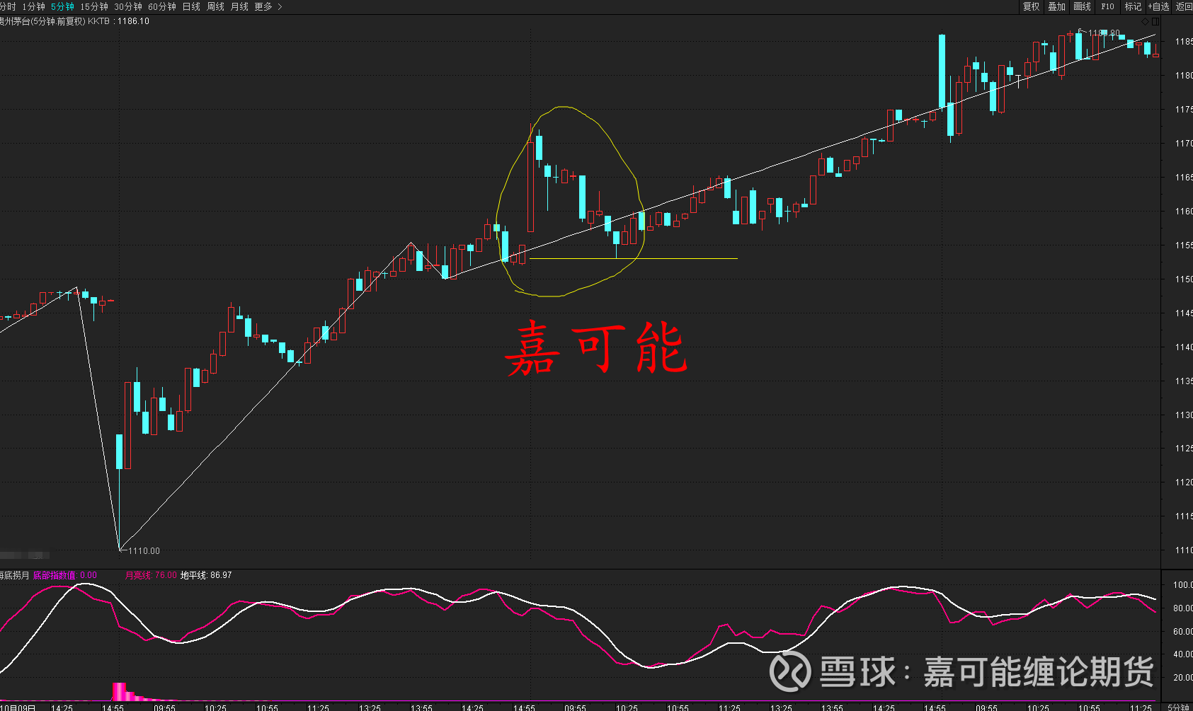 股市消息获取指南，适合初学者与进阶用户，了解往年及今日最新股市动态（11月17日）