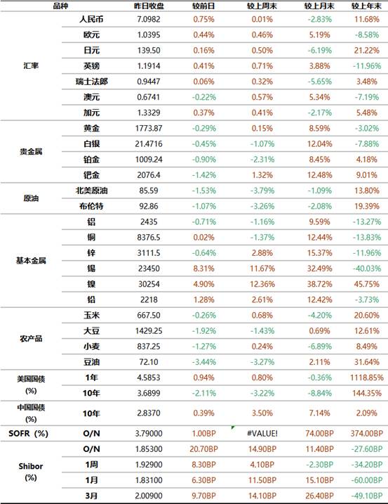 历史上的11月17日紫山药价格概览及最新价格动态解析