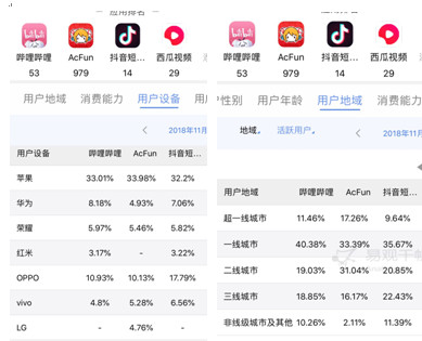 苹果最新系统10.3深度评测，特性、体验、竞品对比及用户群体分析