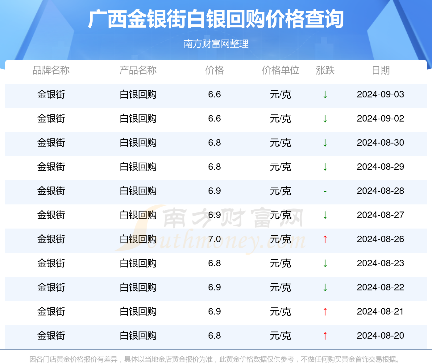 2024年11月17日通辽新闻资讯概览