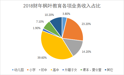 隐藏在巷弄深处的宝藏，揭秘支气管扩张最新治疗方案（2024年）