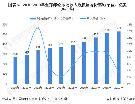 历史上的重要日期与全球疫情现状深度分析，11月17日与1月17日的疫情图解读与观点阐述